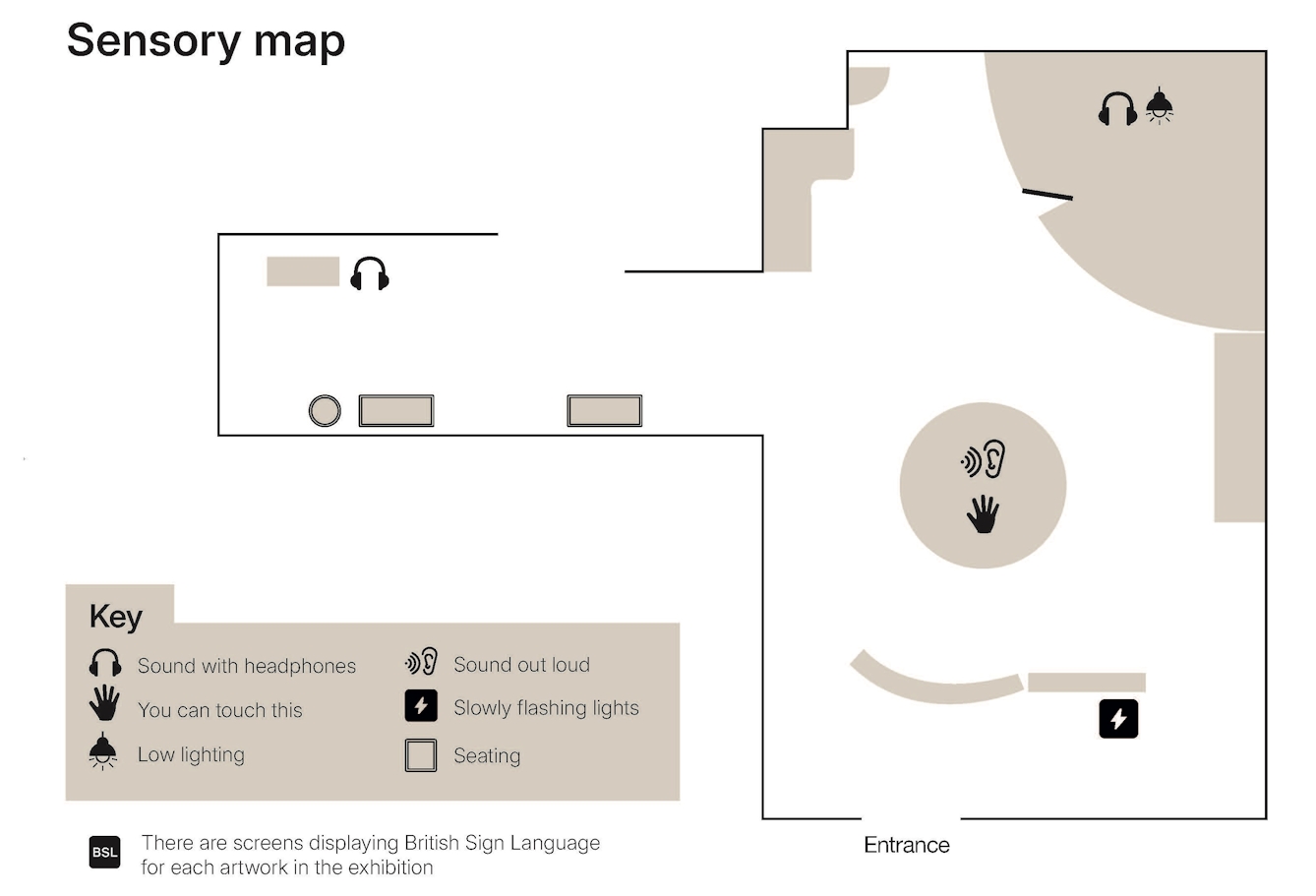 Sensory map of Rudy Loewe's exhibition
