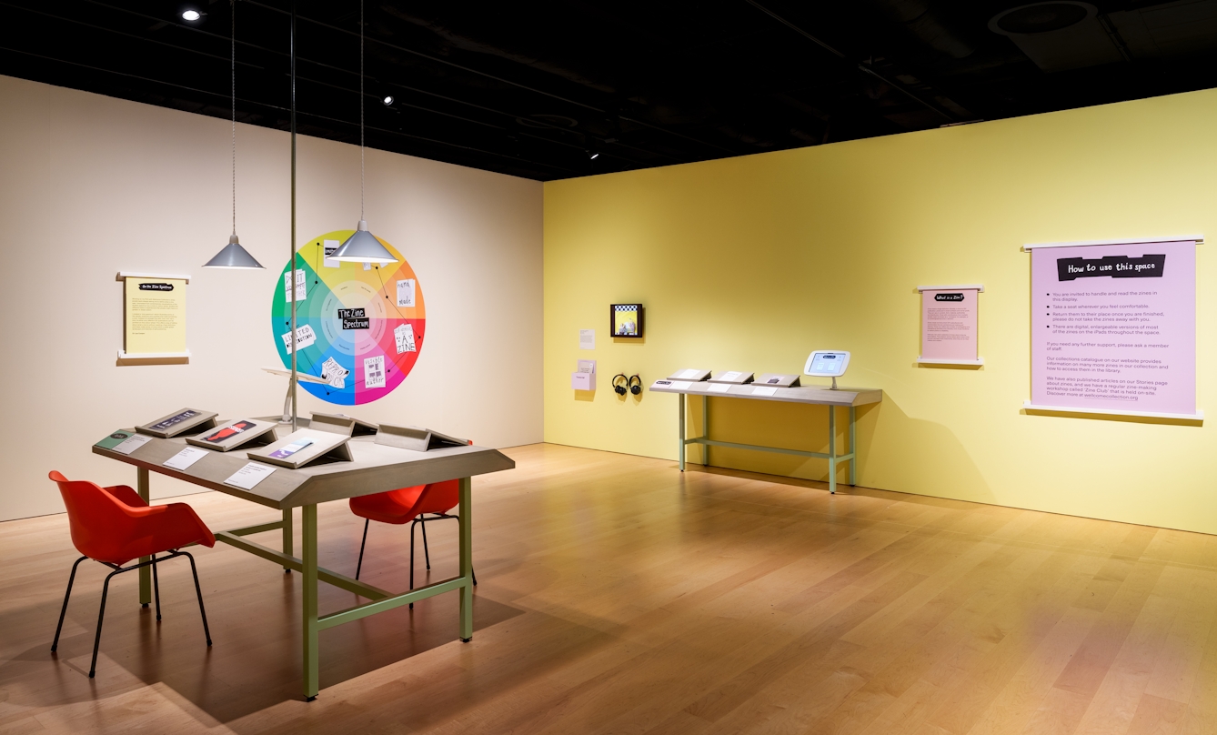 Gallery photograph of a vibrant yellow walled room, with a large complimentary colour wheel graphic on one wall titled 'The Zine Spectrum'. Against the far wall and in the centre of the room are display tables with sloping supports for zines visitors can pick up and read.